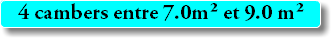 4 cambers entre 7.0m² et 9.0 m²