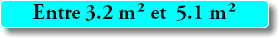 Entre 3.2 m² et 5.1 m²